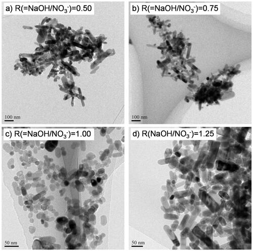 Figure 5. TEM images of the products were synthesized using the cover flow mixer at a flow rate of 75 g/min and a Zn(NO3)2 molality of 0.20.