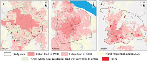 Figure 10. Urban land-use changes and DPIS distribution in the study areas from 1980 − 2020: (a) Beijing, (b) Shanghai, and (c) Guangzhou.