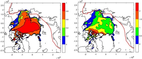 Figure 3 . Encountered sea ice concentration (left) and sea ice thickness in metres (right) of Voyage I (This figure is available in colour online).