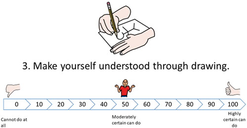 Figure 2. Example from SEC, translated from Swedish (pictures from www.bildstod.se).