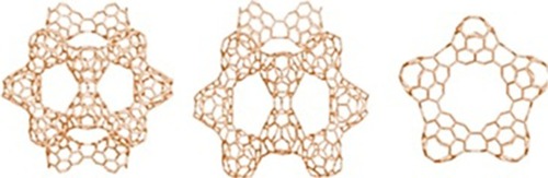 Figure 21 Multitorus T_3HexZ20_1040; g=21 (left) built up by T_3HexZ_52 and its substructures: T_3HexZ10_520; g=11 (middle) and a hyper-pentagon T_3Hex5_260; g=6 (right).