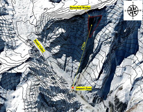 Figure 2. Image representing slope and impact location (Google Earth Pro image of 11-Feb-2021).