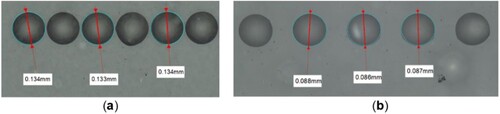 Figure 14. Diameter of droplets on PET-substrate with a droplet volume of (a) 64 pl, average droplet diameter 133.67 µm; and (b) 26.85 pl, average droplet diameter 87 µm.