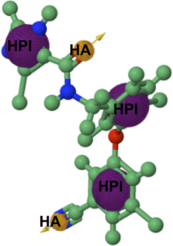 Figure S2 PRED-based pharmacophore model.