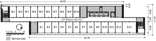Figure 1. A typical floor plan of the EWI building and the location of studied rooms.