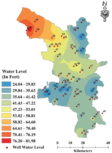 Figure 6. Water column map with well distribution in Jhargram district.