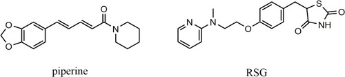 Figure 1 Chemical structures of piperine and RSG.