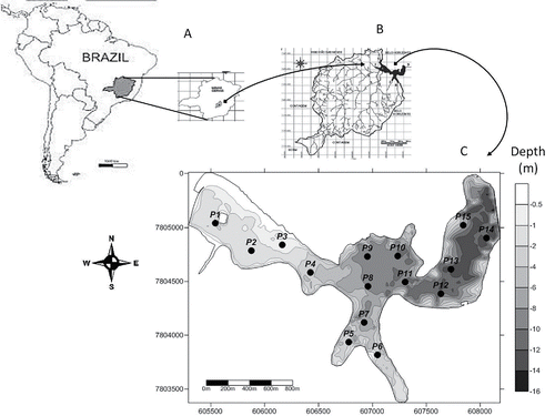 Figure 1. Location (A), watershed (B), and bathymetric map of Pampulha Reservoir indicating the distribution of the sampling points for the present study (C).