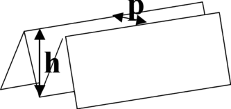 FIG. 2 Schematic diagram of pleating characteristics h and p.