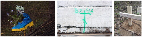 Figure 7 A collage of images of anti-war acts revealing the outcomes of the “special operation” from several Telegram channels (from left to right: a shoe in Ukrainian colors; a graffiti cross in memory of the Bucha massacre; a memorial cross for the Mariupol shelling).