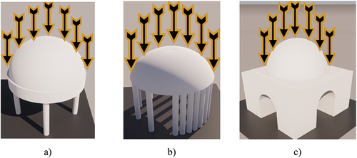 Figure 3. The structure of dome definition: a) dome and four columns, b) dome and using more columns, c) dome and using walls.