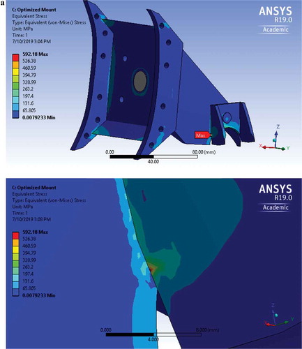 Figure 12. (a) Stress distribution in mount assembly. a-2: Stress distribution in mount assembly close-up. (b) Stress distribution in mount. b-2: Stress distribution in mount close-up