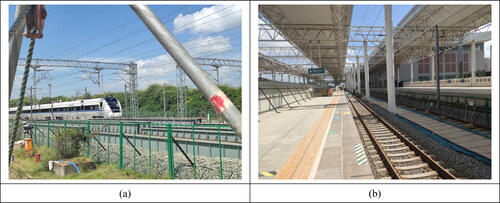Figure 2. The Hangzhou-Shenzhen High-Speed Railway; (a) high-speed railway train; (b) tracks.
