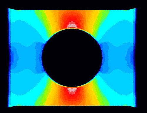 Figure 6. ‘Virtual radiograph’ showing αx, produced from 50 cuts in depth of FE-results for the density. ⁠he darker areas above and below the hole corresponds to a high value on the density and the darker areas left and right of the hole to an equivalently low value.