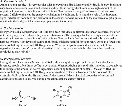 Figure 1. Examples of open-ended context-based chemistry tasks on the topic of energy drinks in three different contextualizations.