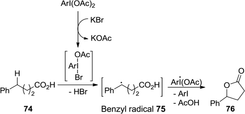 Figure 26 PIDA/KBr-mediated synthesis of aryl lactones.