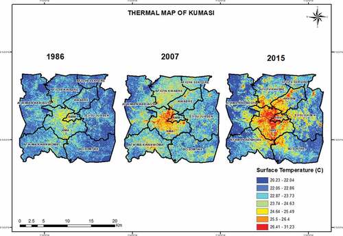 Figure 6. Thermal map of Kumasi in January of 1986, 2007 and 2015. Where KMA refers to the Kumasi metropolitan assembly and AMM also refers to the Asokore Mampong Municipal.