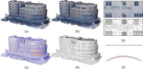 Figure 8. Semantic enhancement for smooth and non-planar façades: (a) input, (b) textured, (c) semantic rendering, (d) mesh, (e) enlarged. In specific smooth and non-planar regions, the embedded boundaries display distinct curvature. Using our methodology, this deformation is propagated to the entire component (f), leading to a reconstructed component with enhanced conformity to the original building surface.