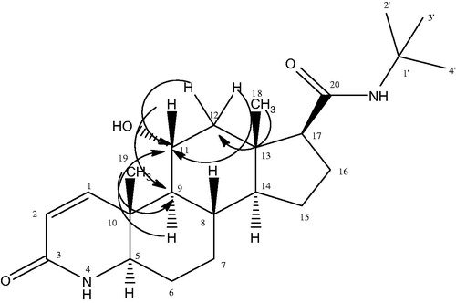 Figure 1. Important HMBC correlations of metabolite II.