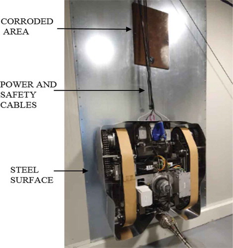 Figure 20. Robotic platform – maintenance simulation set-up