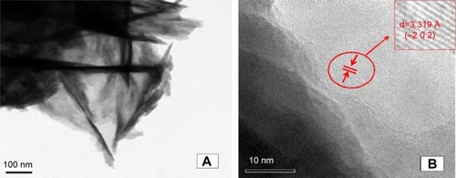 Figure 4 TEM (A) and high-resolution TEM (B) images of wollastonite.Note: Arrow (B) specifies the particular magnified portion of the TEM image and its d spacing value.Abbreviation: TEM, transmission electron microscope.