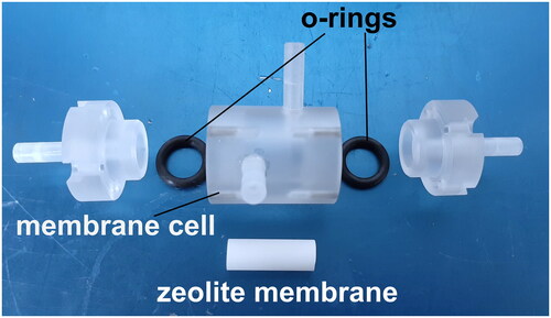 Figure 1. Photograph of membrane cell and zeolite membrane.