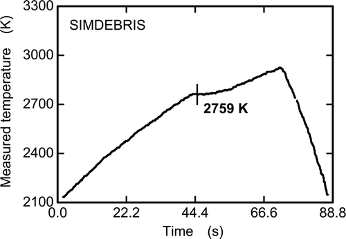 Figure 9. Example of temperature history during measurement of melting temperature of SIMDEBRIS.