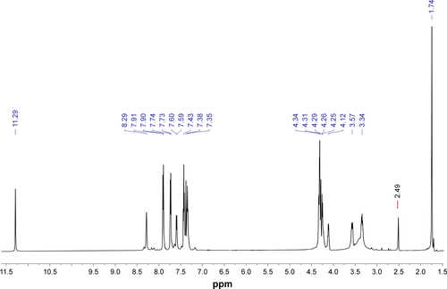 Figure S5 1H NMR spectrum of the nucleoamino acid 3 recorded at 25°C in deuterated DMF on a Varian 600 MHz unit.Abbreviations: NMR, nuclear magnetic resonance; DMF, N,N-dimethylformamide.