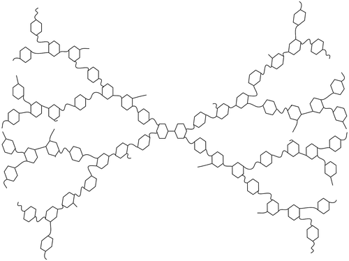 Figure 1. Molecular graph of dendrimers using TTF units as branching centers. D (Gao, Wang, Jamil, & Farahani, Citation2016).