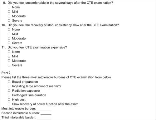 Figure S1 Questionnaire A.Abbreviation: CTE, computed tomography enterography.