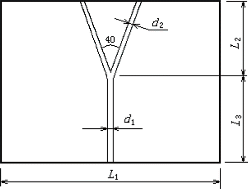 Figure 3. Dimensions of the numerical model.