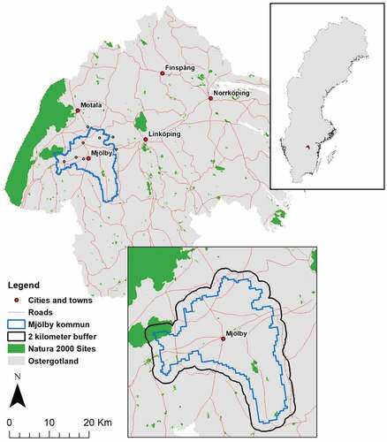 Figure 1. Map displaying location of study site within Östergötland County, Sweden, with inset displaying Mjölby kommun and 2 kilometer buffer zone used for data analysis.