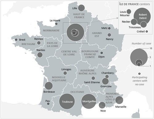 Figure 1. French regional geographic distribution of participating centers (n = 24, one circle corresponds to one center) and their respective cases of cocaine-related pediatric exposures/intoxications (2010–2020).