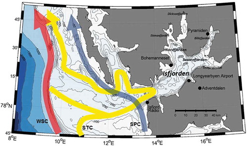 Figure 1. A map of Isfjorden and adjacent shelf region. All fjords are labelled in italics while black dots mark local weather stations. The WSC is shown by a red arrow, the SPC is shown in blue and the STC is shown in yellow.