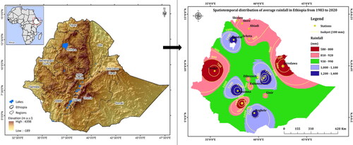 Figure 1. Map of the study area. SNNP = Southern Nations and Nationalities Peoples’ Region.