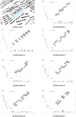 Figure 4. Base case without buildings and design alternatives with new buildings tested in the case study.