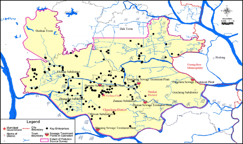 Figure 4 Map of key polluting industries. Source: Foshan (2009, vol. II), with permission of the municipality.