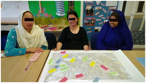 Figure 2. Participants in classroom-based cultural mapping exercise, Women only college, Balsall Heath. Source: Author.