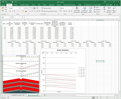 Figure 11. Export MS Excel document.