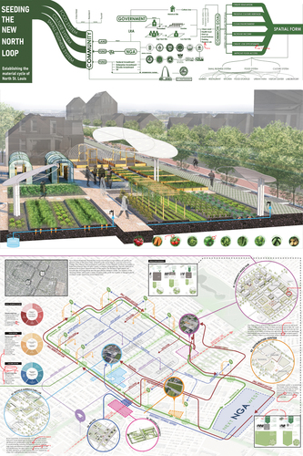 Figure 11. Seeding the New North Loop, St. Louis, MO. Master of Urban Design studio Fall 2020: "The Land on Which We Stand/The Stand on Which We Land." This final project uses the development at the NGA site to seed amenities for the surrounding neighborhood. Design Credit: Bruce Zhao, Daniel Huang, Yu Tang.