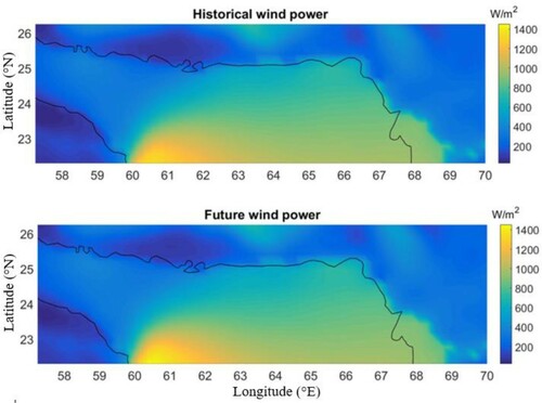 Figure 5. Mean wind power (WP¯) estimates for the historical (top) and future (bottom) periods.
