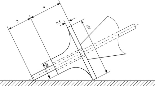 Figure 2. Dimensions of the Hsu-Nilsen calibration head (Bejger Citation2012; ASTM Citation2015).