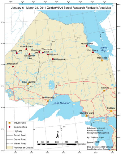 Figure 1. Fieldwork map: Indicated are the northern communities visited and travel hub centres from which travel to the communities was possible. Flights north originate below the 50th parallel in Sioux Lookout (in the west) and Timmins (in the east); travel in east–west directions to access the northward hubs requires stops in Thunder Bay, Sault Ste. Marie, and Sudbury, ON. Total travel distance to reach the communities was nearly 6300 km (3900 mi). In our discussion, we divide the study area into three regions N of the 51st: the west, at longitudes between 91° and 94°W, central, at longitudes between 87° and 90°W, and the east, at longitudes between 81° and 83°W.