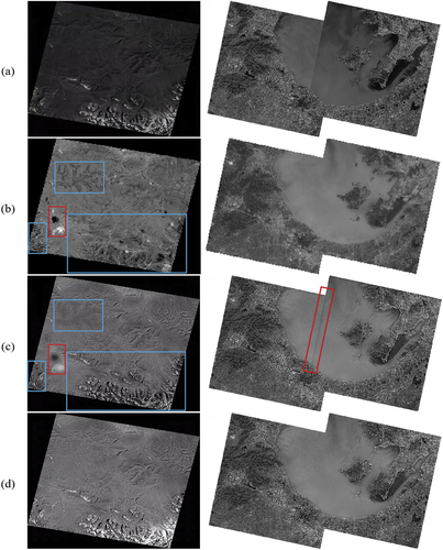 Figure 7. Input images (a); low-resolution reference images from the LocalSpace viewer software (b); (c) and (d) are images processed by methods without and with two optimization modules, respectively. The red boxes highlight areas with mosaic traces, clouds, or cloud shadows. The blue box highlights the areas with significant changes in ground features between (a) and (b).