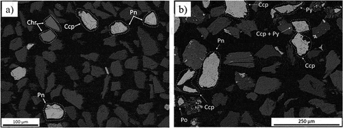Figure 2. BEI images of (a) UG–2 and (b) Platreef PGM concentrates (Ccp: chalcopyrite; Pn: pentlandite; Po: pyrrhotite; Chr: chromite; Py: pyrite).