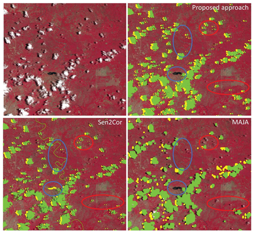 Figure 61. First test image of a Cambodia site (Baraldi & Tiede, Citation2018b). Zoom-in of the final 3-level Cloud/Cloud–shadow/Others maps generated by the three algorithms under comparison, where class “others” is overlaid with the input Sentinel-2 A Multi-Spectral Instrument (MSI) Level 1C image, radiometrically calibrated into top-of-atmosphere (TOA) reflectance (TOARF) values and depicted in false-colors: monitor-typical RGB channels are selected as R = Near InfraRed (NIR) channel, G = Visible Red channel, B = Visible Green channel. Histogram stretching is applied for visualization purposes. Output class Cloud is shown in a green pseudo-color, class Cloud–shadow in a yellow pseudo-color. Based on qualitative photointerpetation, the single-date Sen2Cor algorithm (DLR - Deutsches Zentrum für Luft-und Raumfahrt e.V. and VEGA Technologies, Citation2011; ESA - European Space Agency, Citation2015) appears to underestimate Cloud–shadows, although some Water areas are misclassified as Cloud–shadow. In addition, some River/river beds are misclassified as Cloud. These two cases of Cloud false positives and Cloud–shadow false positives are highlighted in blue circles. The multi-date MAJA algorithm (Hagolle et al., Citation2017; Main-Knorn et al., Citation2018), overlooks some Cloud instances small in size (in relative terms), as highlighted in red circles.