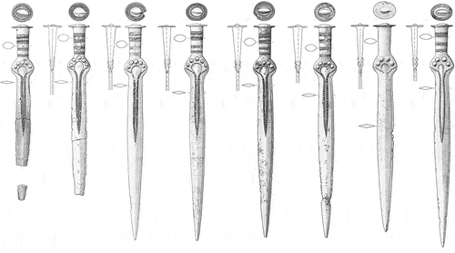 Figure 3. Locally manufactured swords found at Dystrup in eastern Jutland. After Rasmussen and Boas (2006).