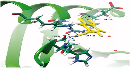 Figure 3. Molecular docking of protocatechuic acid (2) with HIV-1 IN. The ribbon model shows the backbone of HIV-1 IN catalytic domain with all interacting amino acid residues shown as stick models and colored by element. Protocatechuic acid is shown as yellow stick model. H-bond interactions are shown as blue dash lines and represent the bond length in angstrom (Å). Mg2+ ions are shown as red balls.