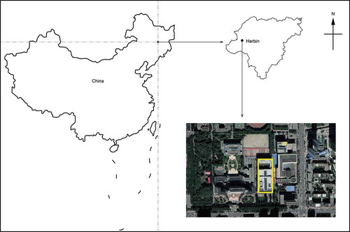 Figure 1. The location of the meteorological observation station (Zi. Citation2020).