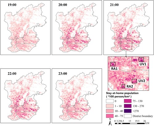Figure 10. Dynamic distributions of the stay-at-home population in the study area. ‘RA’ refers to the residential areas, and regions RA1 and RA2 correspond to Caiyuan community and Jiayi garden; ‘UV’ refers to the urban village, and regions UV1 and UV2 are Tangdang village and Shangyong village.